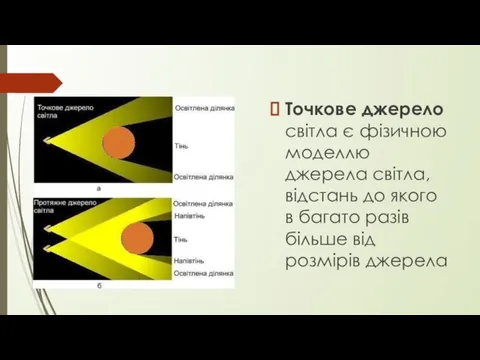 Точкове джерело світла є фізичною моделлю джерела світла, відстань до