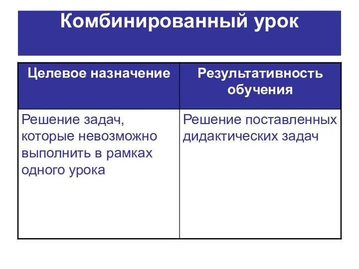 Комбинированный урок