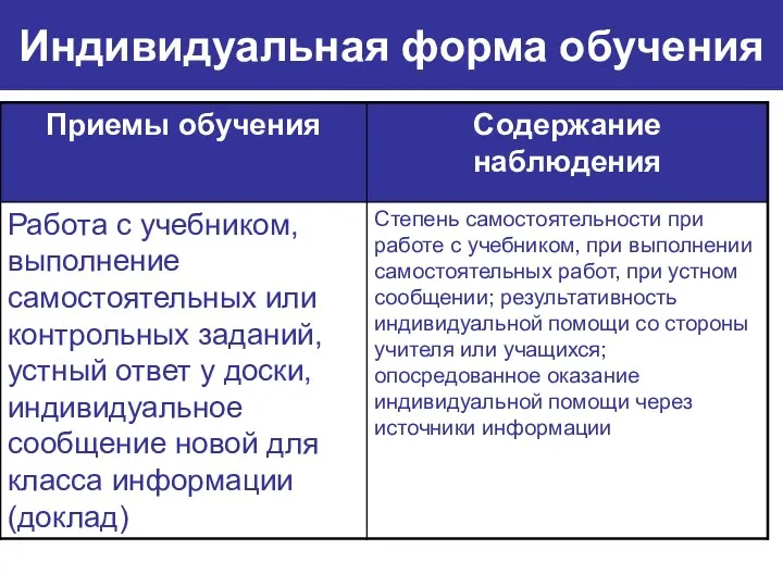 Индивидуальная форма обучения