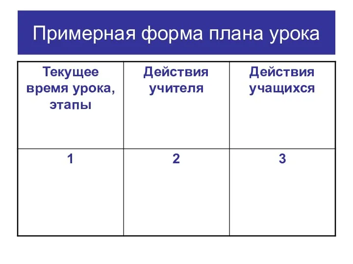 Примерная форма плана урока