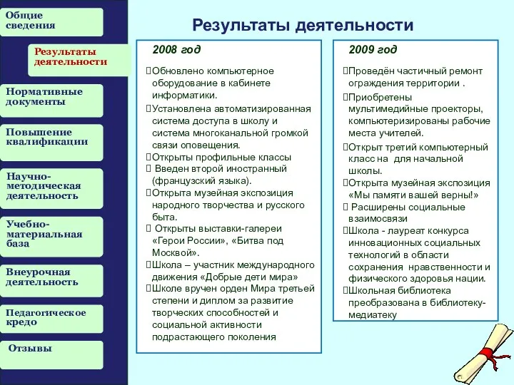 Общие сведения Результаты деятельности Нормативные документы Повышение квалификации Научно-методическая деятельность Учебно-материальная база Педагогическое