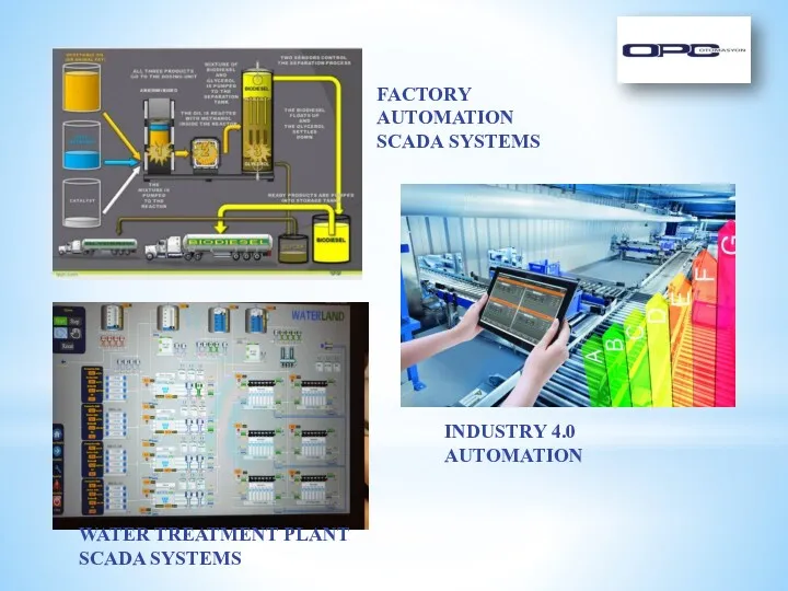 FACTORY AUTOMATION SCADA SYSTEMS WATER TREATMENT PLANT SCADA SYSTEMS INDUSTRY 4.0 AUTOMATION