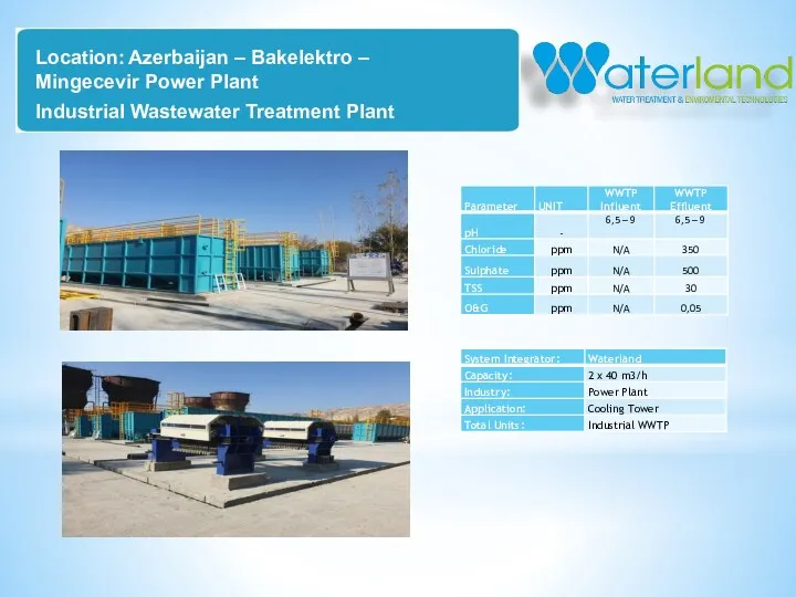 Location: Azerbaijan – Bakelektro – Mingecevir Power Plant Industrial Wastewater Treatment Plant