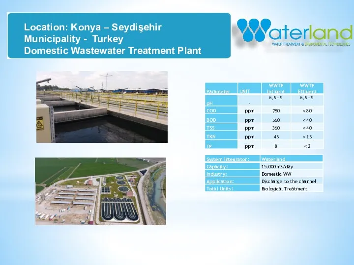 Location: Konya – Seydişehir Municipality - Turkey Domestic Wastewater Treatment Plant