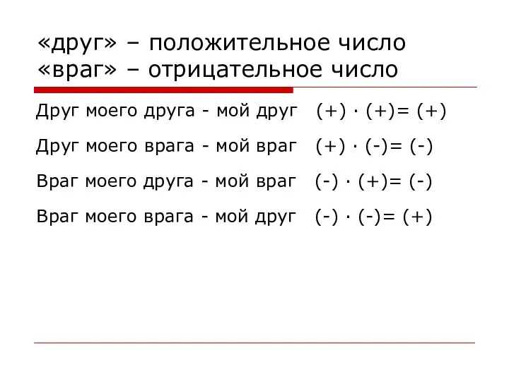 «друг» – положительное число «враг» – отрицательное число Друг моего