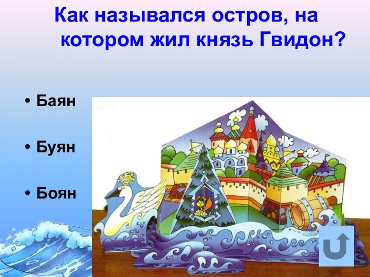 Как назывался остров, на котором жил князь Гвидон? Баян Буян Боян