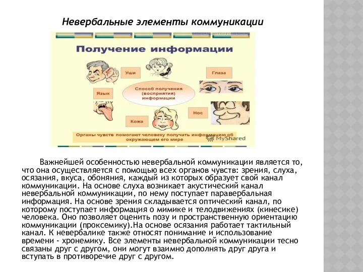 Невербальные элементы коммуникации Важнейшей особенностью невербальной коммуникации является то, что