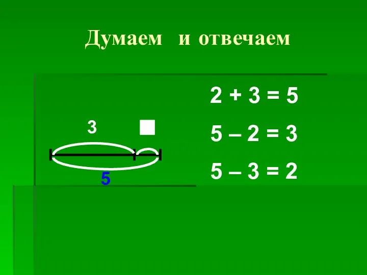 Думаем и отвечаем 3 5 2 + 3 = 5