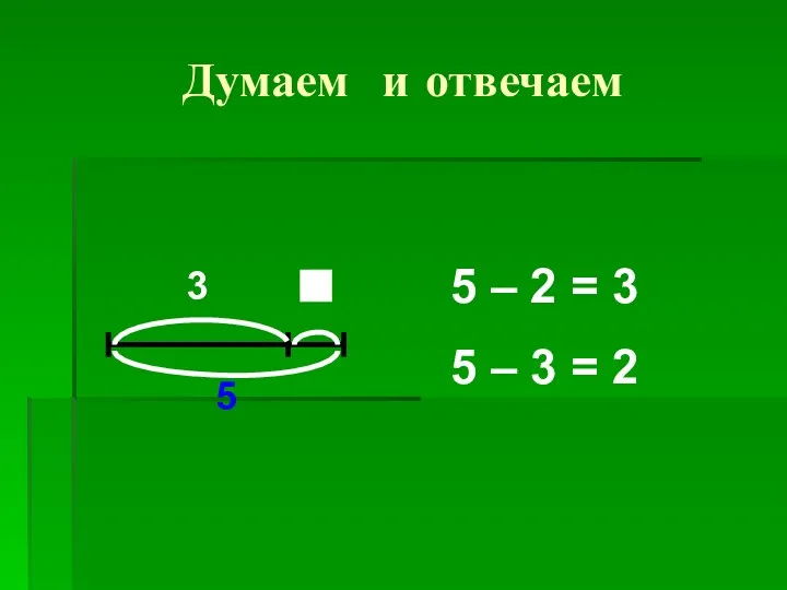 Думаем и отвечаем 3 5 5 – 2 = 3 5 – 3 = 2