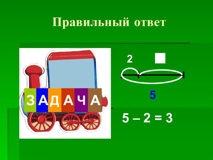 А А А Д А З Ч А Правильный ответ