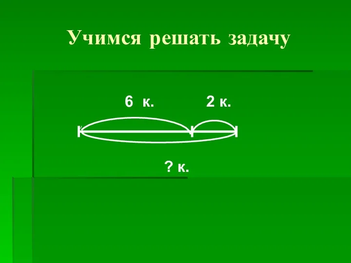 Учимся решать задачу 6 к. 2 к. ? к.