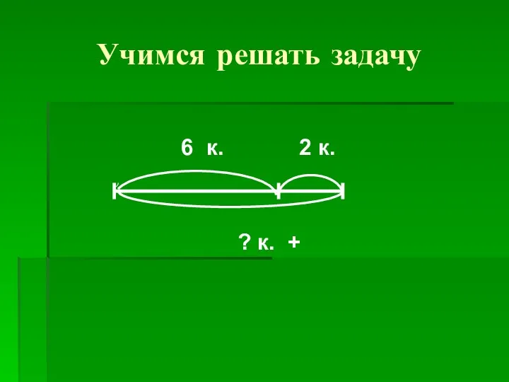 Учимся решать задачу 6 к. 2 к. ? к. +