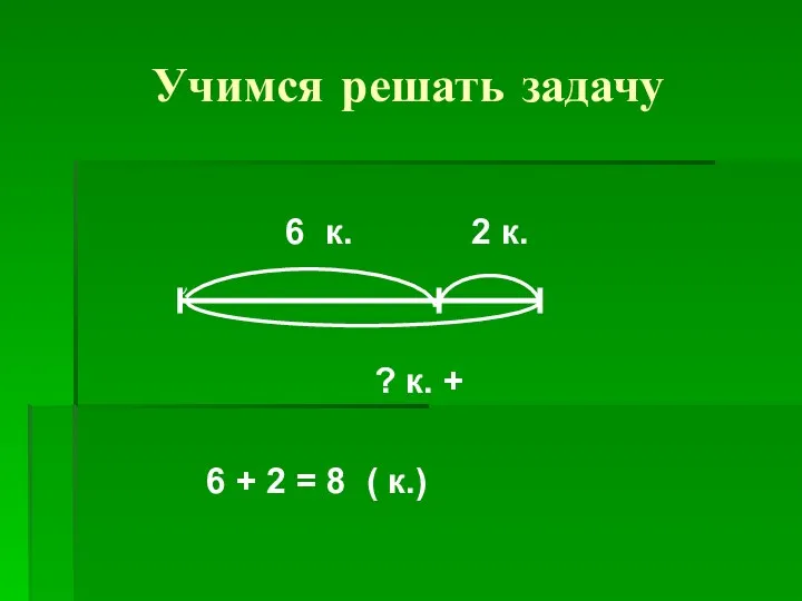 Учимся решать задачу 6 к. 2 к. ? к. +