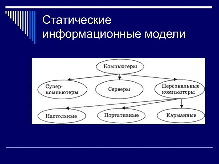 Статические информационные модели