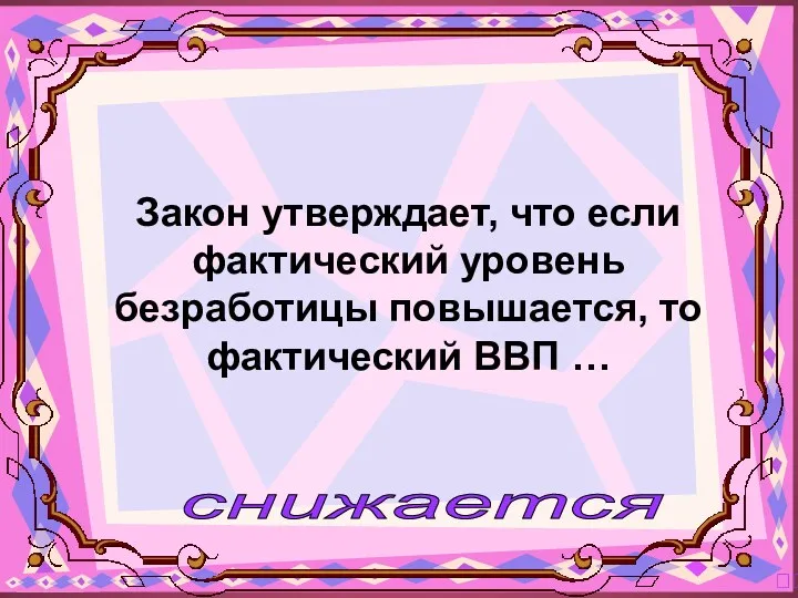 снижается ? Закон утверждает, что если фактический уровень безработицы повышается, то фактический ВВП …