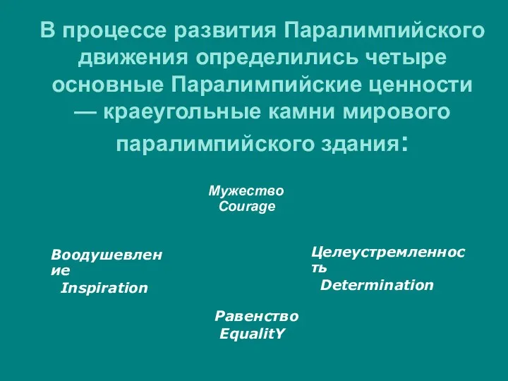 В процессе развития Паралимпийского движения определились четыре основные Паралимпийские ценности