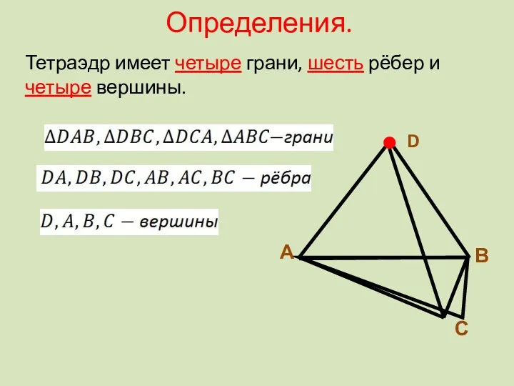 А D В С Определения. Тетраэдр имеет четыре грани, шесть рёбер и четыре вершины.