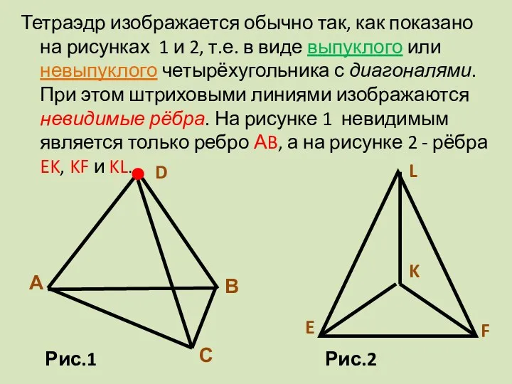 Тетраэдр изображается обычно так, как показано на рисунках 1 и
