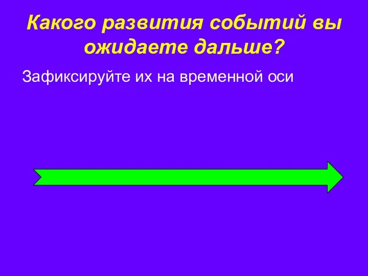 Какого развития событий вы ожидаете дальше? Зафиксируйте их на временной оси