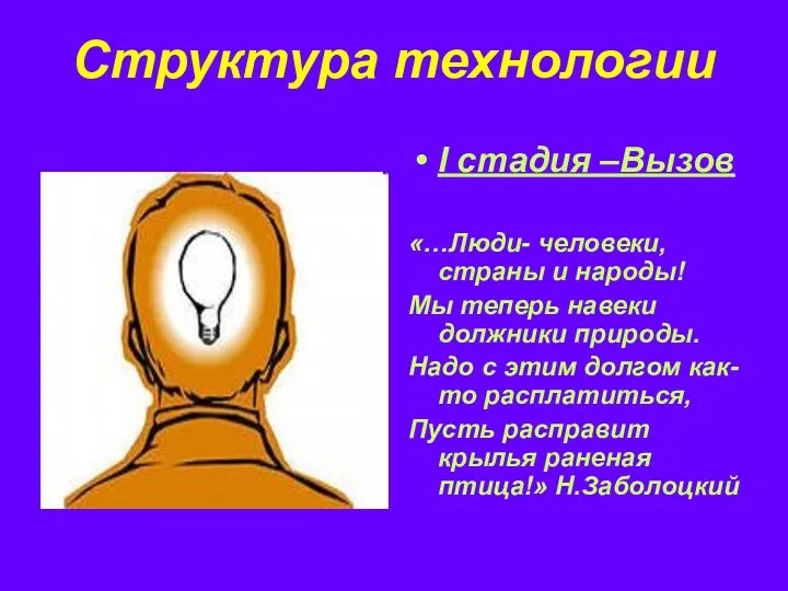 Структура технологии I стадия –Вызов «…Люди- человеки, страны и народы!