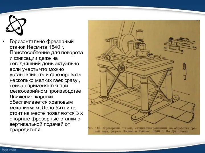 Горизонтально фрезерный станок Несмита 1840 г. Приспособление для поворота и