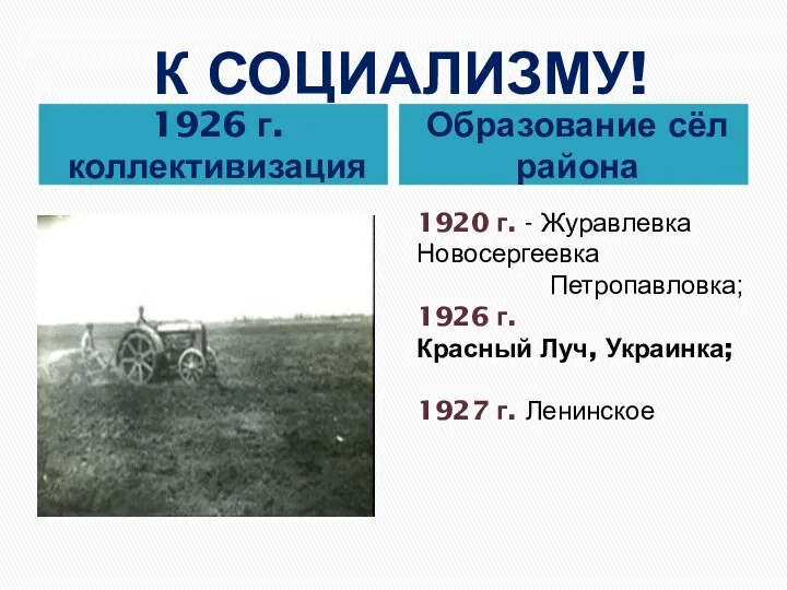 К СОЦИАЛИЗМУ! 1926 г. коллективизация Образование сёл района 1920 г.