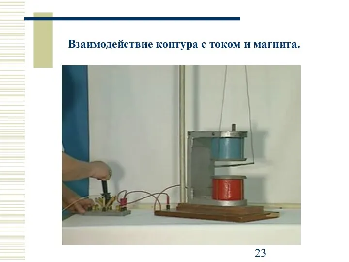 Взаимодействие контура с током и магнита.