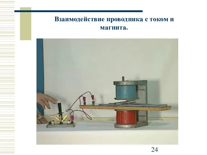 Взаимодействие проводника с током и магнита.