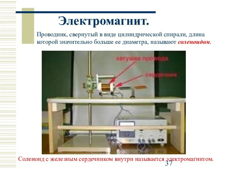 Соленоид с железным сердечником внутри называется электромагнитом. Электромагнит. Проводник, свернутый