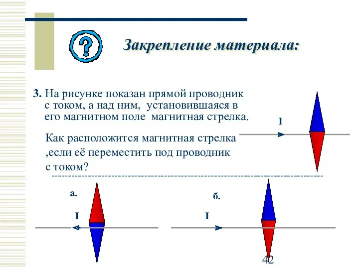 3. На рисунке показан прямой проводник с током, а над