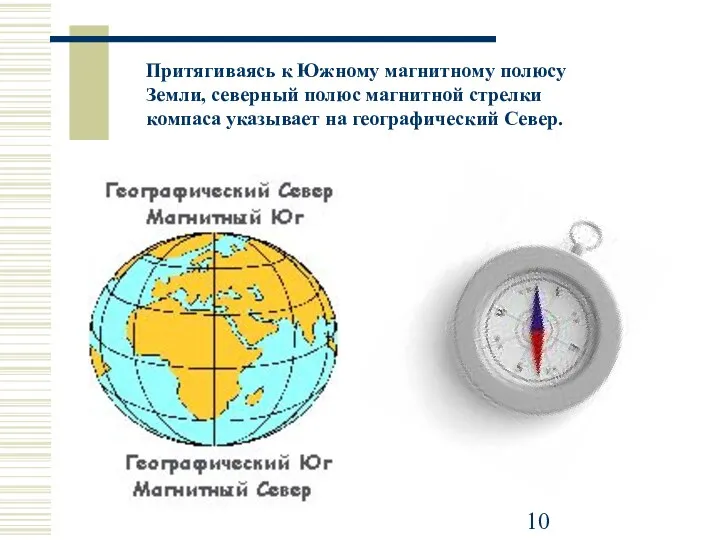 Притягиваясь к Южному магнитному полюсу Земли, северный полюс магнитной стрелки компаса указывает на географический Север.