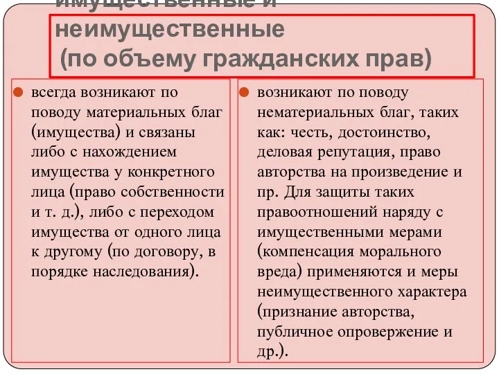 имущественные и неимущественные (по объему гражданских прав) всегда возникают по