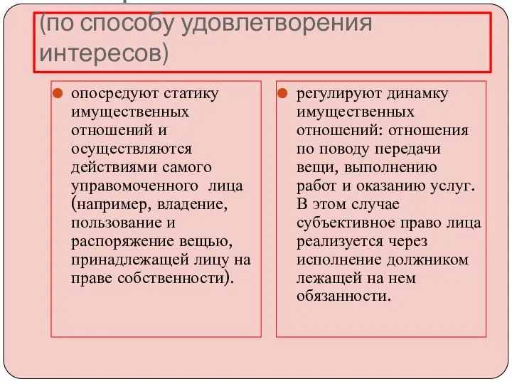 вещные и обязательственные (по способу удовлетворения интересов) опосредуют статику имущественных