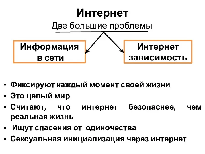 Интернет Две большие проблемы Интернет зависимость Информация в сети Фиксируют каждый момент своей