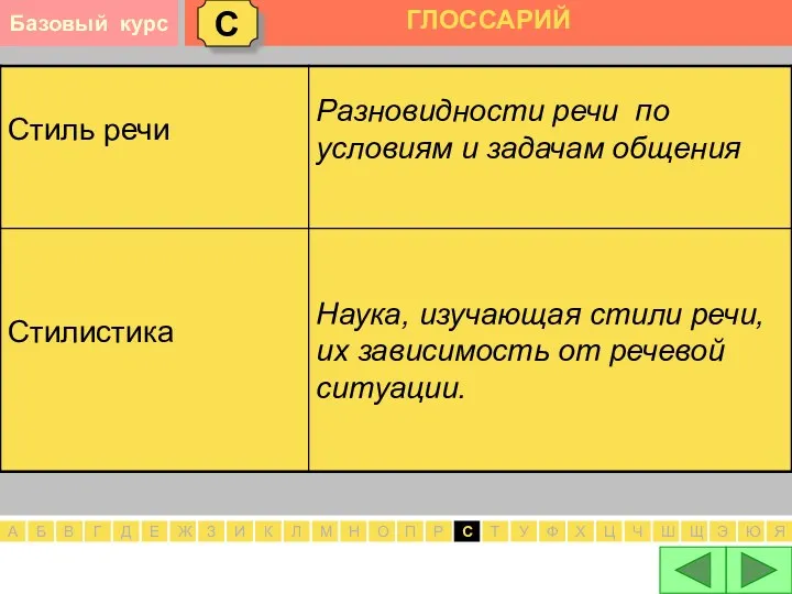 С ГЛОССАРИЙ А Б В Г Д Е Ж З И К Л