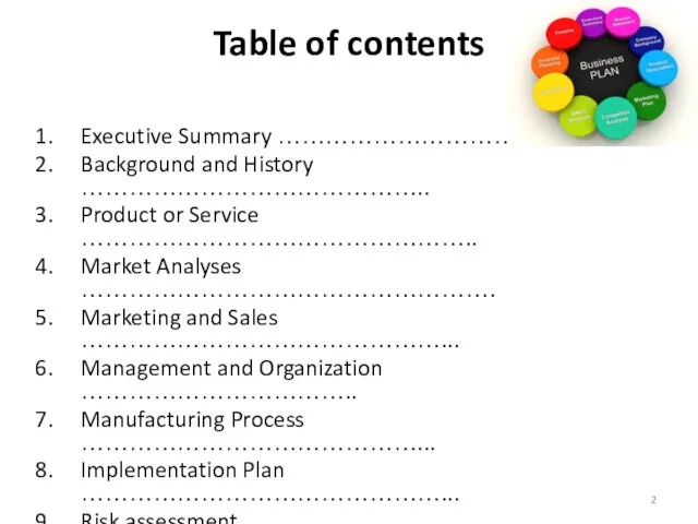 Table of contents Executive Summary ………………………………………... Background and History ……………………………………..