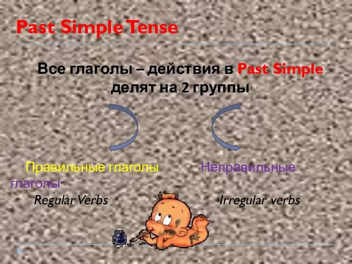 Past Simple Tense Все глаголы – действия в Past Simple