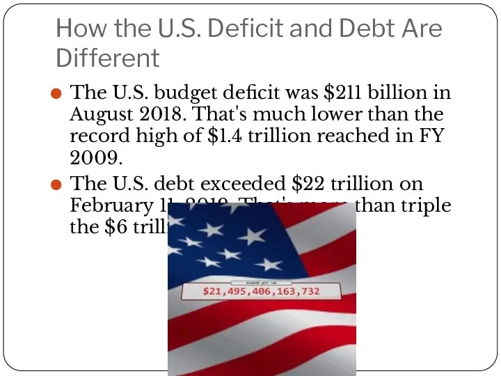 How the U.S. Deficit and Debt Are Different The U.S.