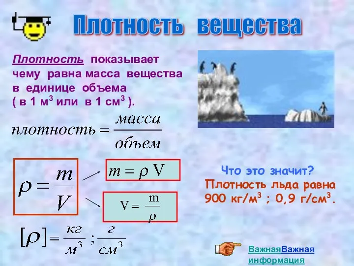 Плотность вещества Что это значит? Плотность льда равна 900 кг/м3