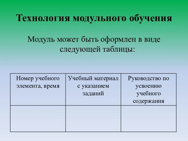 Технология модульного обучения Модуль может быть оформлен в виде следующей таблицы: