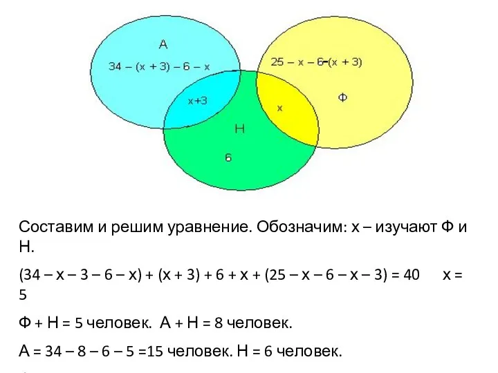 - Составим и решим уравнение. Обозначим: х – изучают Ф