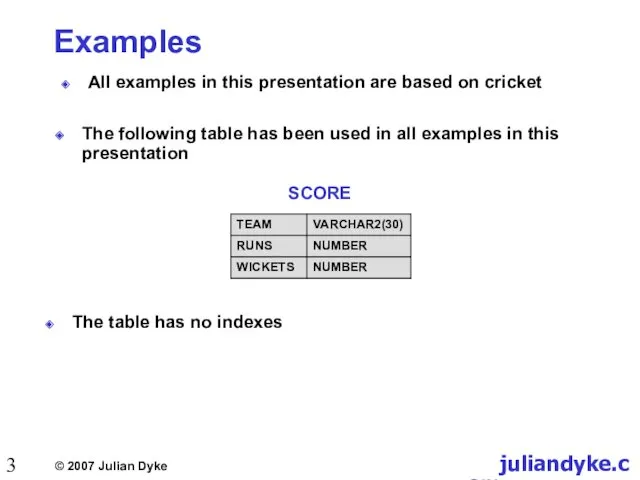 Examples All examples in this presentation are based on cricket