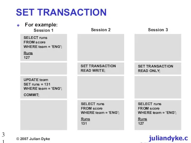 SET TRANSACTION For example: Session 1 Session 2 Session 3
