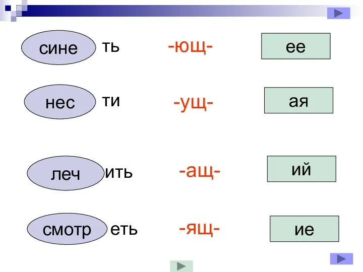 нес леч смотр сине -ющ- ее ая ий ие ть ти ить еть -ущ- -ащ- -ящ-