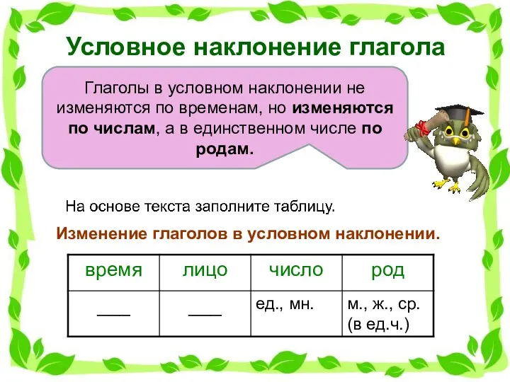 Условное наклонение глагола Глаголы в условном наклонении не изменяются по