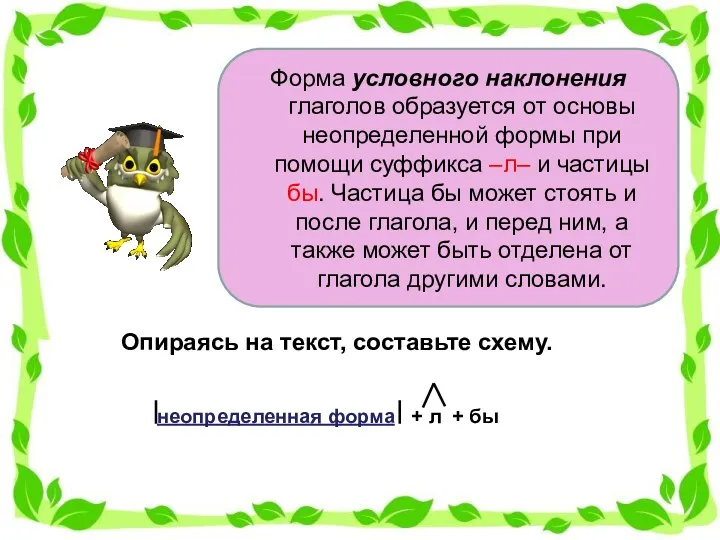 Форма условного наклонения глаголов образуется от основы неопределенной формы при