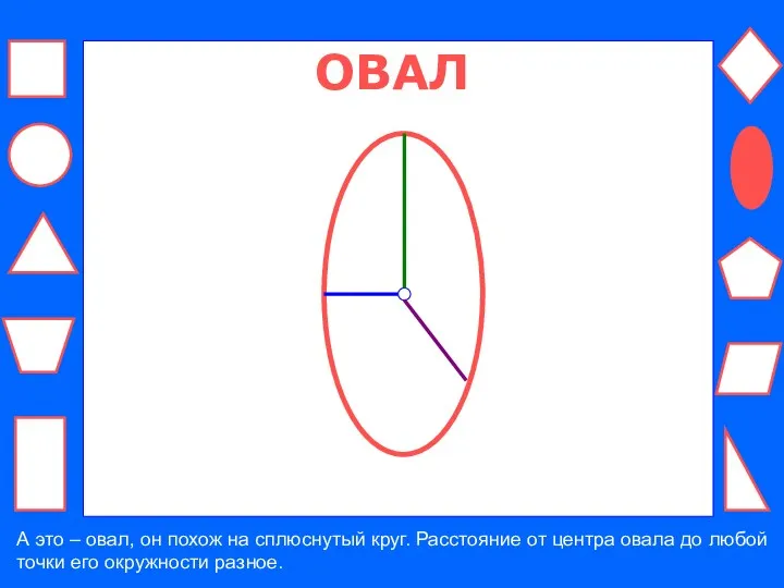 ОВАЛ А это – овал, он похож на сплюснутый круг.