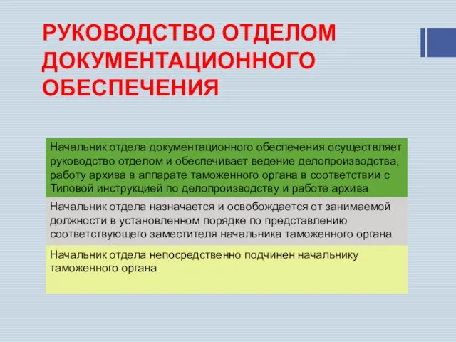 РУКОВОДСТВО ОТДЕЛОМ ДОКУМЕНТАЦИОННОГО ОБЕСПЕЧЕНИЯ