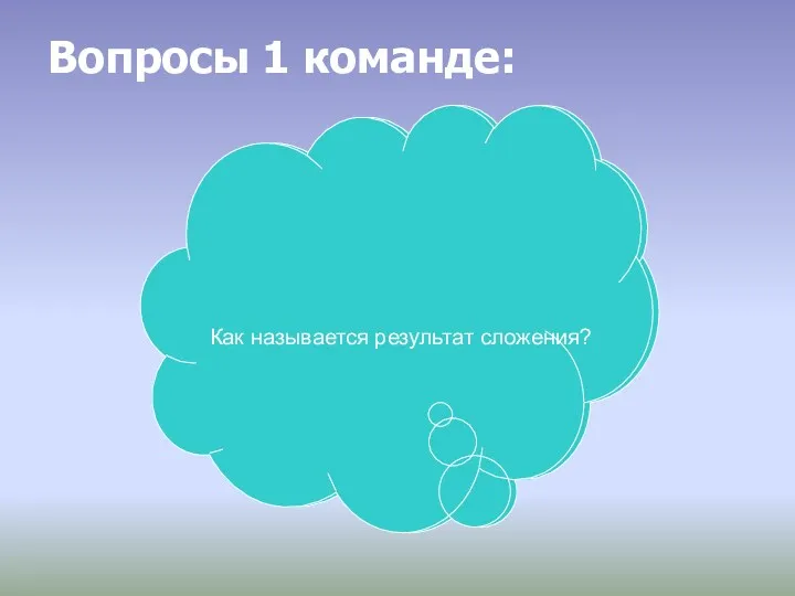 Вопросы 1 команде: Как называется результат сложения? Как называется результат сложения?