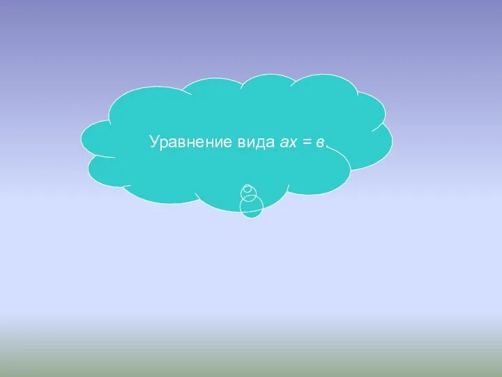 Уравнение вида ах = в.